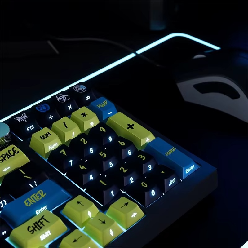 Cyberpunk Key Caps - Full Size