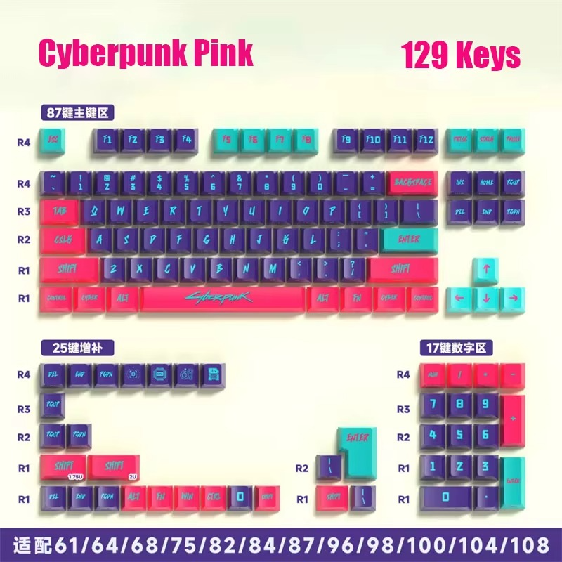 Cyberpunk Key Caps - Full Size
