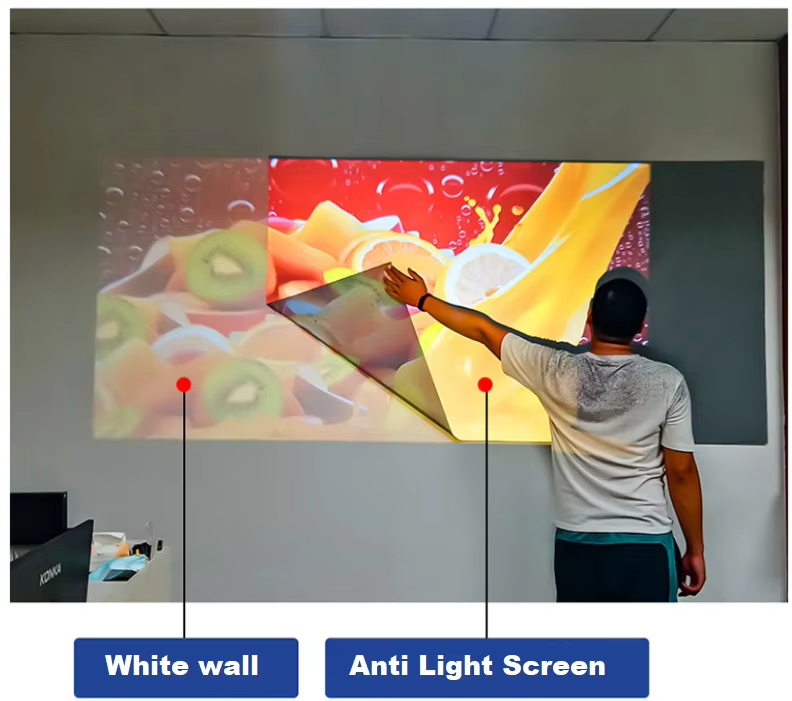 Premium Projector Screen