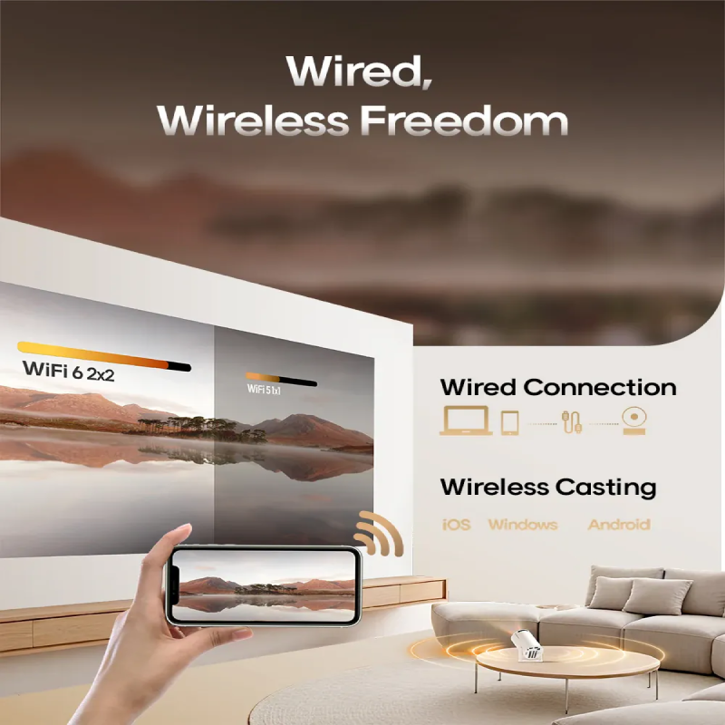 NeonCast ™ - Cyberpunk Projector