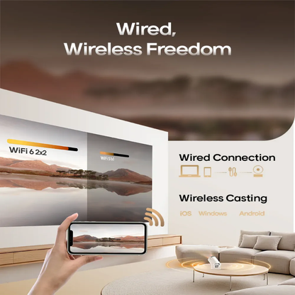 NeonCast ™ - Cyberpunk Projector